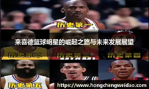 来喜德篮球明星的崛起之路与未来发展展望